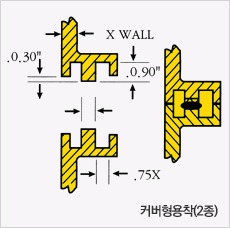 Ŀ(2)